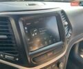 Черный Джип Чероки, объемом двигателя 2.4 л и пробегом 126 тыс. км за 12990 $, фото 36 на Automoto.ua