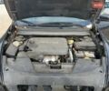 Джип Чероки 2015 в Львове на Automoto.ua Черный Джип Чероки, объемом двигателя 2.36 л и пробегом 57 тыс. км за 1500 $, фото 11 на Automoto.ua