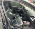 Чорний Джип Cherokee, об'ємом двигуна 3.24 л та пробігом 232 тис. км за 7700 $, фото 10 на Automoto.ua