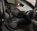 Джип Чероки 2016 в Кропивницком (Кировограде) на Automoto.ua Черный Джип Чероки, объемом двигателя 3.2 л и пробегом 196 тыс. км за 13700 $, фото 13 на Automoto.ua