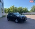 Черный Джип Чероки, объемом двигателя 2.36 л и пробегом 386 тыс. км за 9999 $, фото 1 на Automoto.ua