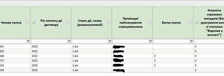 Чорний Джип Cherokee, об'ємом двигуна 2.36 л та пробігом 159 тис. км за 14500 $, фото 9 на Automoto.ua