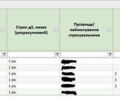 Чорний Джип Cherokee, об'ємом двигуна 2.36 л та пробігом 159 тис. км за 14500 $, фото 9 на Automoto.ua