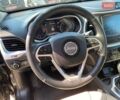 Чорний Джип Cherokee, об'ємом двигуна 2.36 л та пробігом 158 тис. км за 12300 $, фото 13 на Automoto.ua
