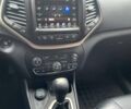 Чорний Джип Cherokee, об'ємом двигуна 2.36 л та пробігом 132 тис. км за 15500 $, фото 22 на Automoto.ua