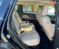 Чорний Джип Cherokee, об'ємом двигуна 2.36 л та пробігом 158 тис. км за 12300 $, фото 23 на Automoto.ua