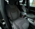 Черный Джип Чероки, объемом двигателя 2.36 л и пробегом 132 тыс. км за 17700 $, фото 35 на Automoto.ua