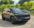 Черный Джип Чероки, объемом двигателя 3.2 л и пробегом 160 тыс. км за 15490 $, фото 6 на Automoto.ua