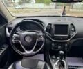 Черный Джип Чероки, объемом двигателя 3.2 л и пробегом 160 тыс. км за 15490 $, фото 17 на Automoto.ua