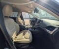 Черный Джип Чероки, объемом двигателя 2.4 л и пробегом 121 тыс. км за 7500 $, фото 13 на Automoto.ua