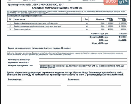 Черный Джип Чероки, объемом двигателя 2.36 л и пробегом 110 тыс. км за 15000 $, фото 29 на Automoto.ua