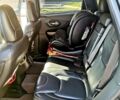 Джип Чероки 2017 в Полтаве на Automoto.ua Черный Джип Чероки, объемом двигателя 2.4 л и пробегом 142 тыс. км за 15800 $, фото 4 на Automoto.ua