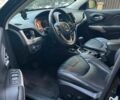 Черный Джип Чероки, объемом двигателя 2.4 л и пробегом 90 тыс. км за 9100 $, фото 7 на Automoto.ua