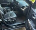 Черный Джип Чероки, объемом двигателя 2.4 л и пробегом 90 тыс. км за 9100 $, фото 6 на Automoto.ua