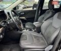 Чорний Джип Cherokee, об'ємом двигуна 2.4 л та пробігом 107 тис. км за 12450 $, фото 14 на Automoto.ua
