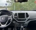 Джип Cherokee 2017 у Житомирі на Automoto.ua Чорний Джип Cherokee, об'ємом двигуна 3.24 л та пробігом 186 тис. км за 15800 $, фото 11 на Automoto.ua