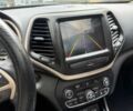 Черный Джип Чероки, объемом двигателя 2.4 л и пробегом 51 тыс. км за 7800 $, фото 8 на Automoto.ua