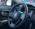 Черный Джип Чероки, объемом двигателя 2.4 л и пробегом 107 тыс. км за 12490 $, фото 36 на Automoto.ua