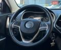 Чорний Джип Cherokee, об'ємом двигуна 2.4 л та пробігом 107 тис. км за 12480 $, фото 26 на Automoto.ua