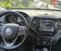 Чорний Джип Cherokee, об'ємом двигуна 2.36 л та пробігом 149 тис. км за 18800 $, фото 12 на Automoto.ua