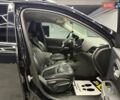 Джип Cherokee 2018 у Чернівцях на Automoto.ua Чорний Джип Cherokee, об'ємом двигуна 2.4 л та пробігом 124 тис. км за 16800 $, фото 8 на Automoto.ua