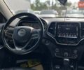 Черный Джип Чероки, объемом двигателя 2 л и пробегом 110 тыс. км за 18500 $, фото 13 на Automoto.ua