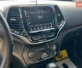 Черный Джип Чероки, объемом двигателя 2 л и пробегом 110 тыс. км за 18500 $, фото 17 на Automoto.ua