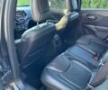 Чорний Джип Cherokee, об'ємом двигуна 3.2 л та пробігом 87 тис. км за 8400 $, фото 9 на Automoto.ua