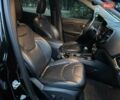 Чорний Джип Cherokee, об'ємом двигуна 2.4 л та пробігом 92 тис. км за 17900 $, фото 3 на Automoto.ua