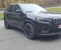 Чорний Джип Cherokee, об'ємом двигуна 3.2 л та пробігом 197 тис. км за 14550 $, фото 20 на Automoto.ua