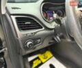 Джип Cherokee 2018 у Чернівцях на Automoto.ua Чорний Джип Cherokee, об'ємом двигуна 2.4 л та пробігом 124 тис. км за 16800 $, фото 17 на Automoto.ua