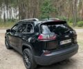 Черный Джип Чероки, объемом двигателя 2.36 л и пробегом 207 тыс. км за 14199 $, фото 3 на Automoto.ua