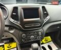 Джип Cherokee 2018 у Чернівцях на Automoto.ua Чорний Джип Cherokee, об'ємом двигуна 2.4 л та пробігом 124 тис. км за 16800 $, фото 15 на Automoto.ua