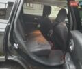 Чорний Джип Cherokee, об'ємом двигуна 2.36 л та пробігом 98 тис. км за 13500 $, фото 12 на Automoto.ua