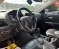 Черный Джип Чероки, объемом двигателя 2 л и пробегом 110 тыс. км за 18500 $, фото 8 на Automoto.ua