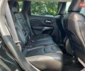 Черный Джип Чероки, объемом двигателя 2 л и пробегом 110 тыс. км за 18500 $, фото 24 на Automoto.ua
