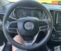Черный Джип Чероки, объемом двигателя 2.36 л и пробегом 96 тыс. км за 13499 $, фото 29 на Automoto.ua