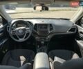 Черный Джип Чероки, объемом двигателя 2.4 л и пробегом 78 тыс. км за 15300 $, фото 14 на Automoto.ua