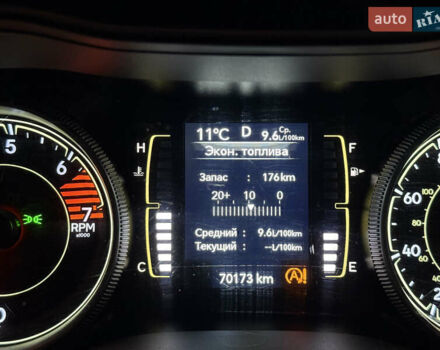 Черный Джип Чероки, объемом двигателя 2.36 л и пробегом 70 тыс. км за 13300 $, фото 19 на Automoto.ua