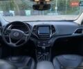 Черный Джип Чероки, объемом двигателя 2 л и пробегом 178 тыс. км за 15000 $, фото 6 на Automoto.ua