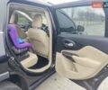 Чорний Джип Cherokee, об'ємом двигуна 2.36 л та пробігом 51 тис. км за 13500 $, фото 11 на Automoto.ua