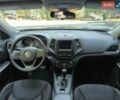 Чорний Джип Cherokee, об'ємом двигуна 3.24 л та пробігом 88 тис. км за 13000 $, фото 1 на Automoto.ua
