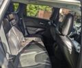 Черный Джип Чероки, объемом двигателя 2 л и пробегом 80 тыс. км за 20500 $, фото 7 на Automoto.ua