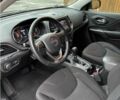 Джип Чероки 2019 в Киеве на Automoto.ua Черный Джип Чероки, объемом двигателя 2.4 л и пробегом 119 тыс. км за 10700 $, фото 8 на Automoto.ua