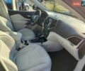 Джип Чероки 2019 в Киеве на Automoto.ua Черный Джип Чероки, объемом двигателя 2.36 л и пробегом 103 тыс. км за 20500 $, фото 19 на Automoto.ua