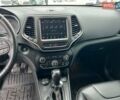 Чорний Джип Cherokee, об'ємом двигуна 3.2 л та пробігом 116 тис. км за 22440 $, фото 27 на Automoto.ua