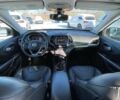 Чорний Джип Cherokee, об'ємом двигуна 2.36 л та пробігом 34 тис. км за 18000 $, фото 26 на Automoto.ua