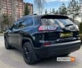Чорний Джип Cherokee, об'ємом двигуна 2.4 л та пробігом 60 тис. км за 19600 $, фото 4 на Automoto.ua