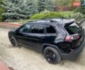 Джип Cherokee 2019 у Хмельницькому на Automoto.ua Чорний Джип Cherokee, об'ємом двигуна 2.36 л та пробігом 149 тис. км за 15500 $, фото 8 на Automoto.ua
