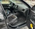 Чорний Джип Cherokee, об'ємом двигуна 2.4 л та пробігом 104 тис. км за 13000 $, фото 7 на Automoto.ua